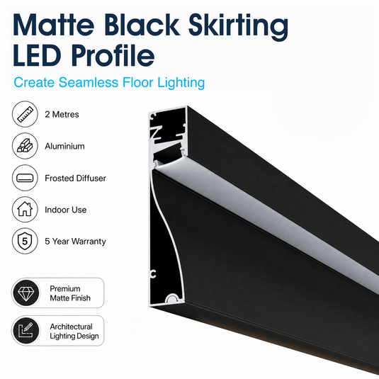 Infographic on the matt black skirting LED profile
