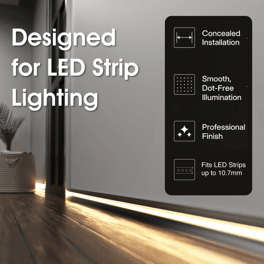Infographic on using the profile with LED strip