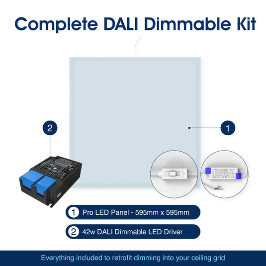 Infographic on the complete DALI dimmable kit