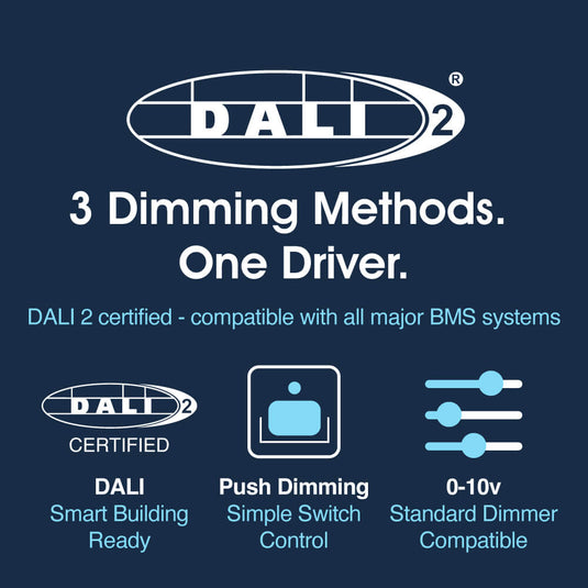 Three dimming methods from one DALI 2 driver