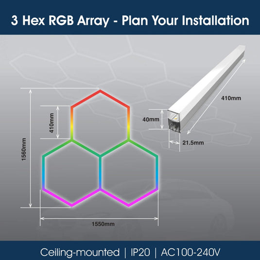 Infographic on the 3 hexagon layout and size