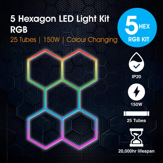 Infographic on the RGB colour changing kit
