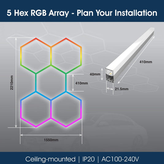 Infographic on planning a 5 hexagon layout