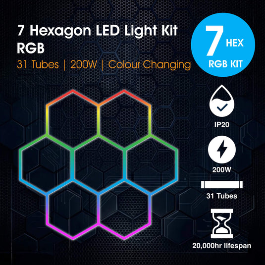 Infographic on the 7 hexagon RGB light kit