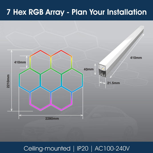 Infographic on planning a 7 hexagon RGB layout
