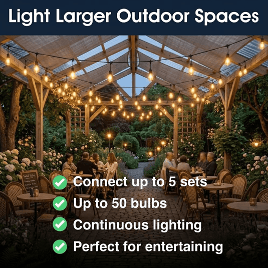 Infographic on linking strings for larger spaces