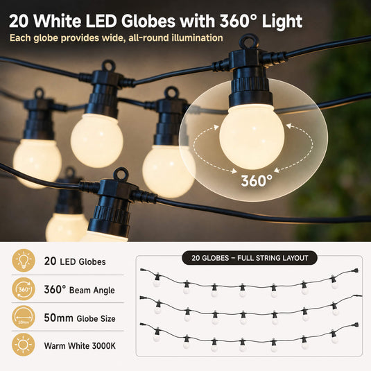 White LED globes giving 360° light