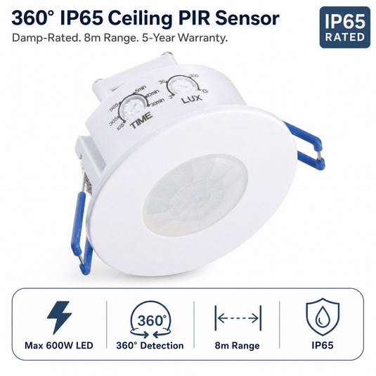 Infographic on the 360° IP65 ceiling PIR sensor