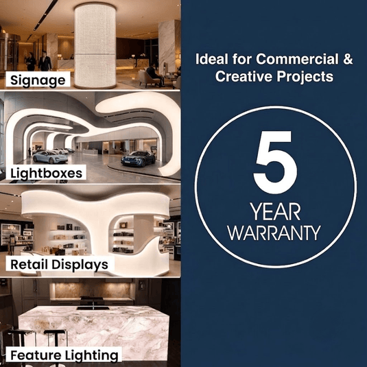 Infographic about the LED sheet