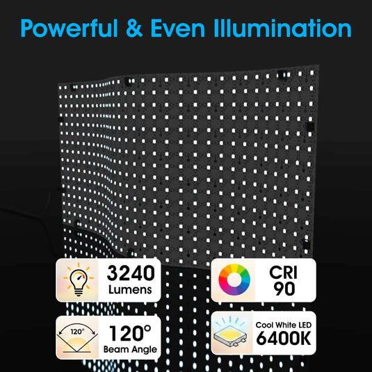 Infographic on bright, even illumination