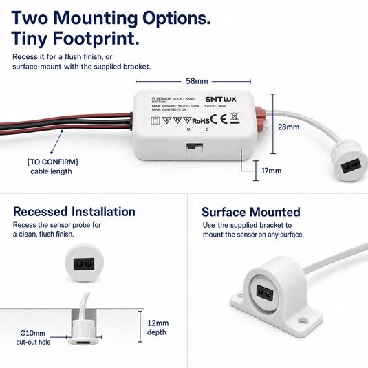 Infographic on the two mounting options