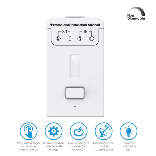 Kinetic switch receiver feature icons