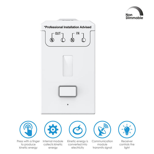 Dimmable kinetic switch receiver feature icons