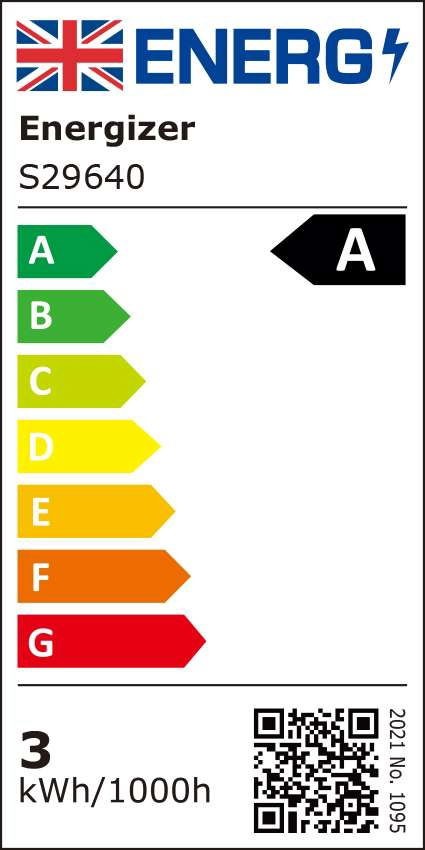Energy label
