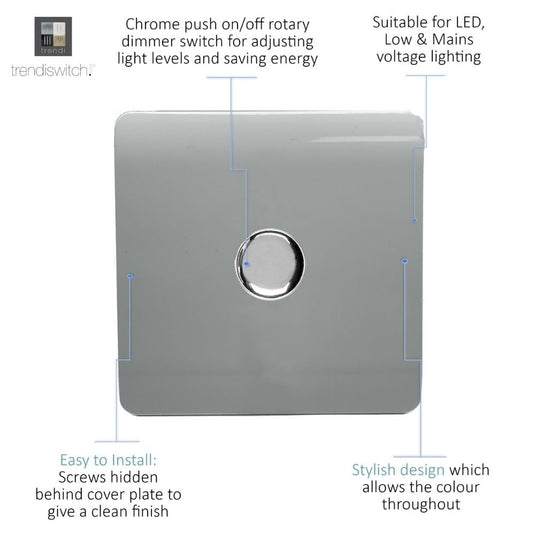 Dimmer switch with feature details