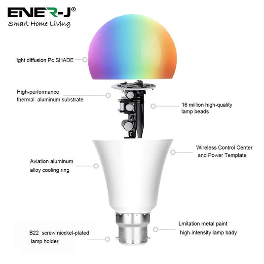 Smart WiFi Colour Changing LED Bulb descontructed features