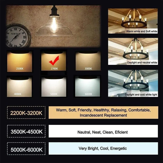 Smart WiFi Filament Bulb colour temperatures