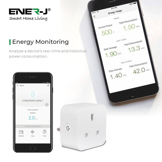 Smart plug with a phone showing energy use
