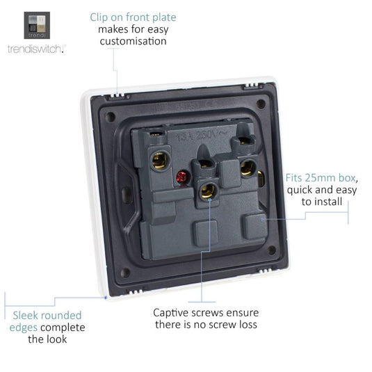 Back of the socket with details