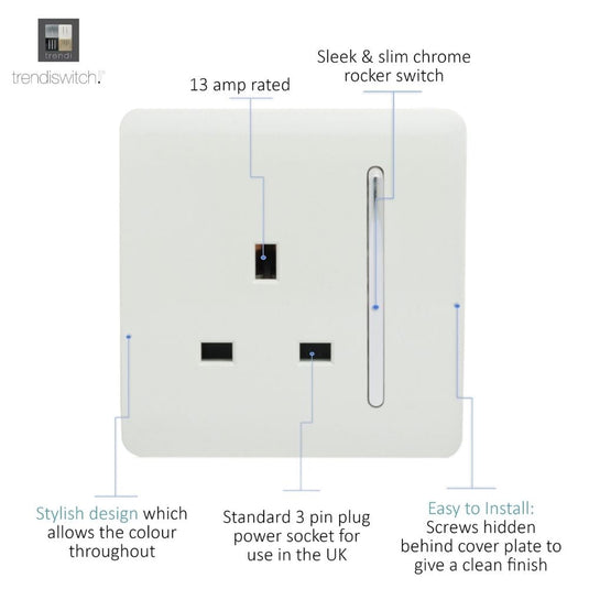 White 1 gang socket with details