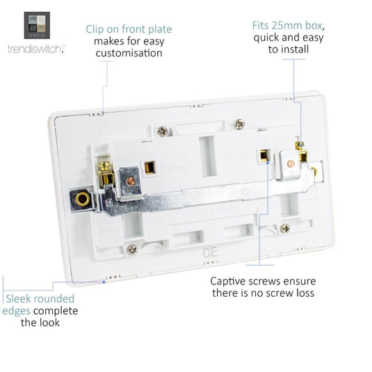 Back of the double socket with details