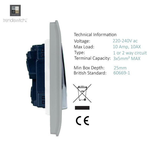 Side of the 4 gang light switch