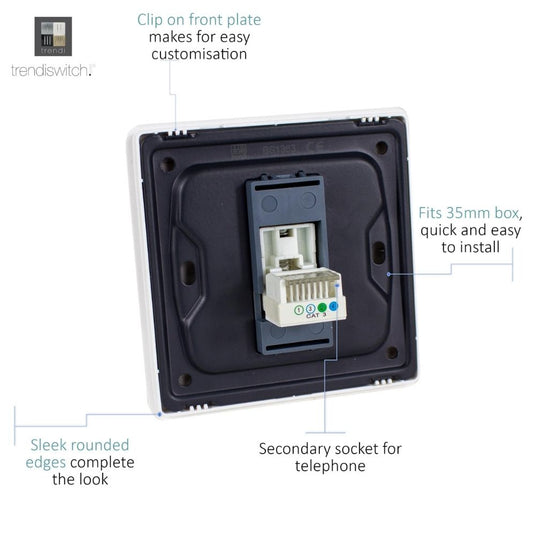 Back of the telephone socket with details