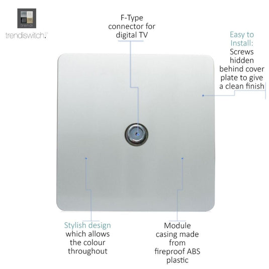 Silver TV socket with details