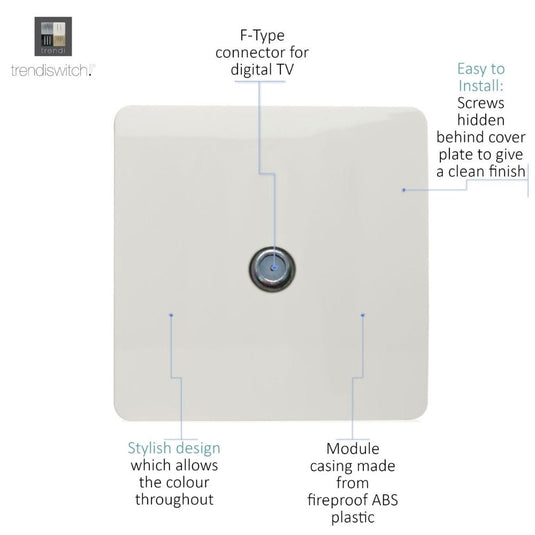 White TV socket with details