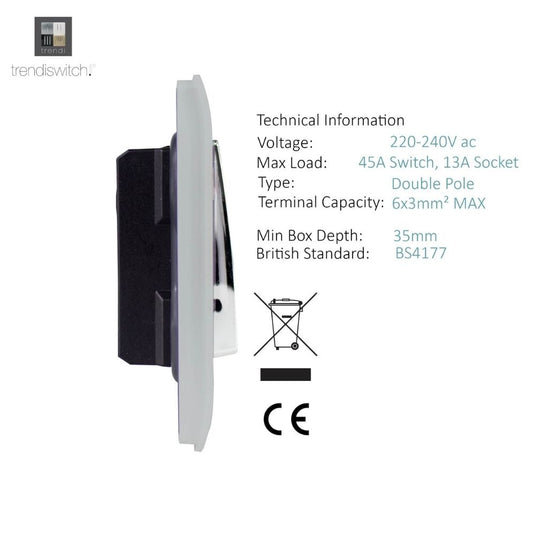 Side of the cooker control unit with feature notes