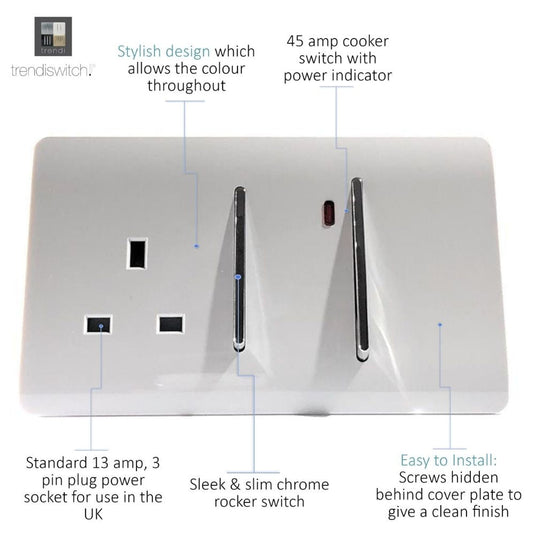 Cooker control unit with feature notes