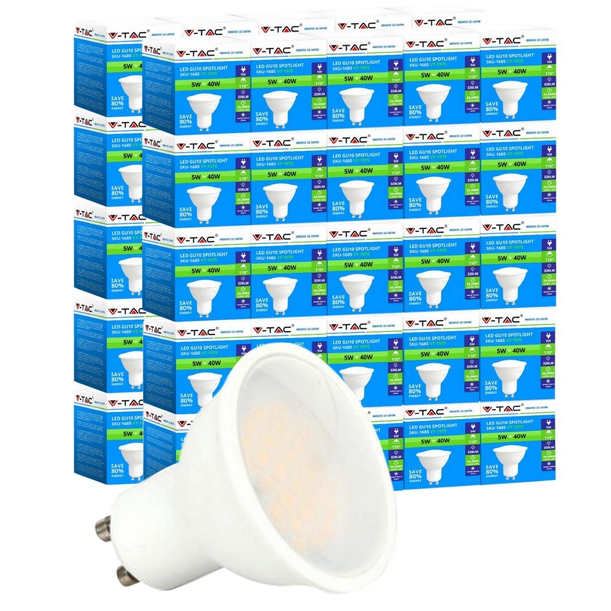 50 Pack, 5w GU10 LED Bulbs – LED Supplier UK