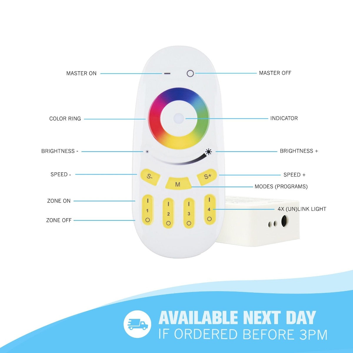 RGBW Controller Kit With Remote Control | LED Supplier – LED Supplier UK